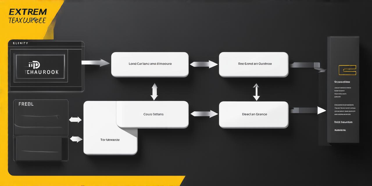 Optimizing Rotation Lerp in Unity 3D for Smooth Animation